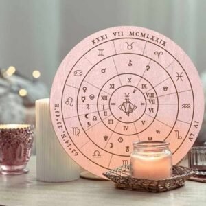La Carta Natal. Tu GPS Personal